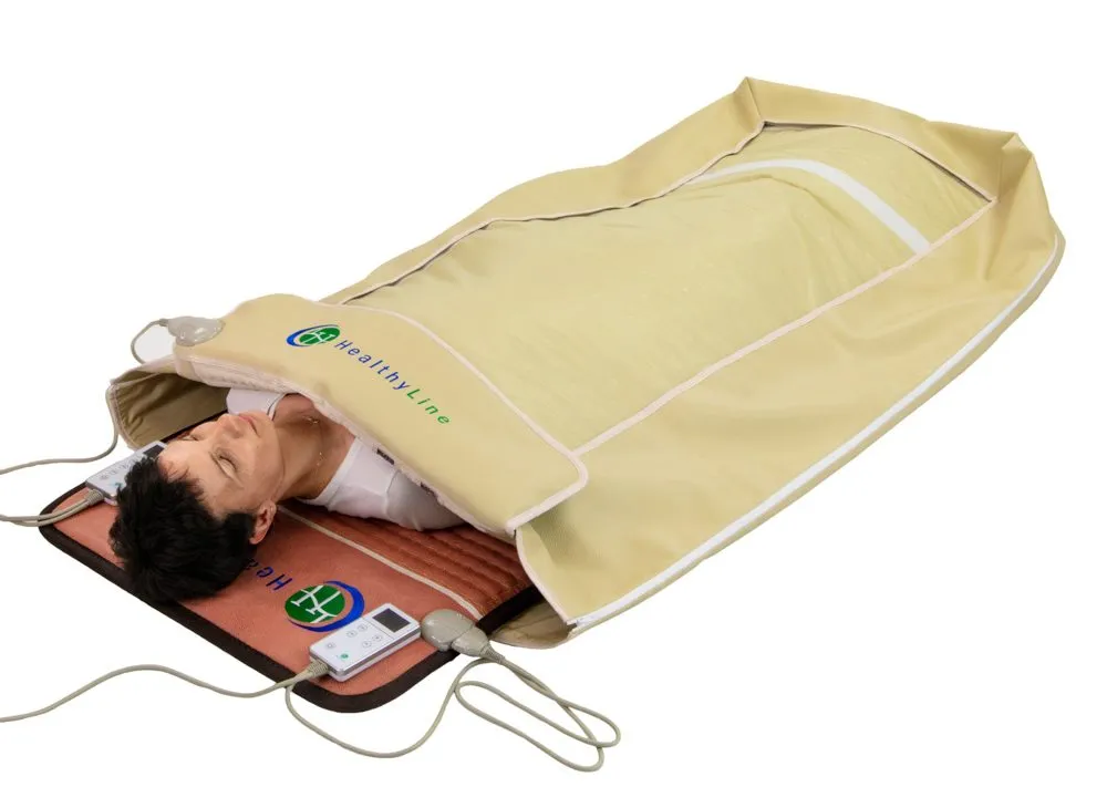 360 Wrap Set TAO & SOFT Pro PLUS 7428 | PEMF InfraMat Pro®