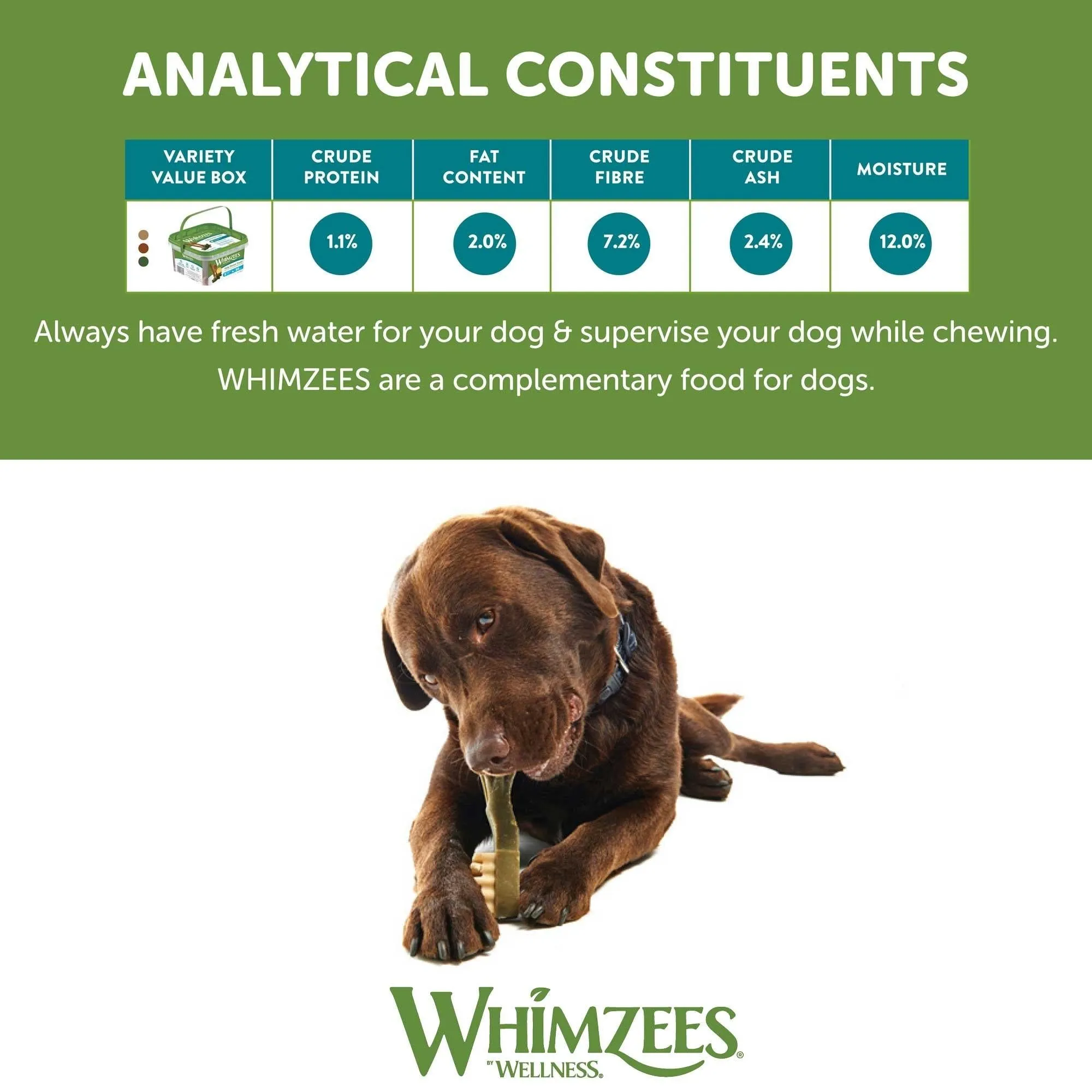 Whimzees Dog Dental Treats Variety Value Box Small 56 Pack