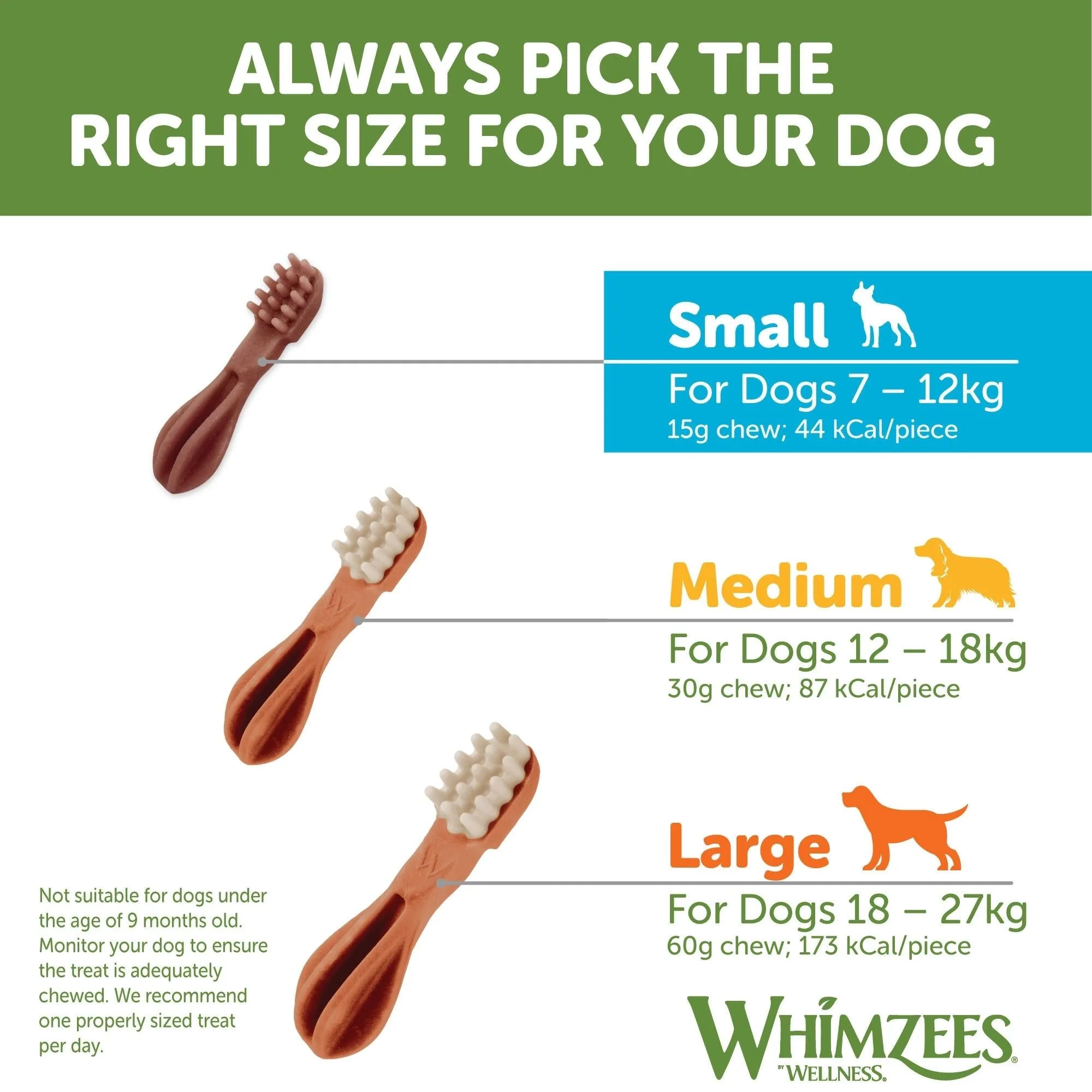 Whimzees Dog Dental Treats Variety Value Box Small 56 Pack